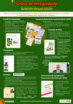 Edição 08 - card grão de integridade - Boletim Anual 2024.png
