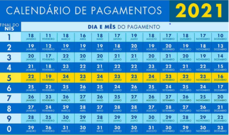 calendariodepagamento2021.PNG