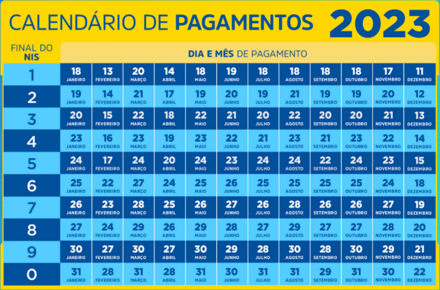 Calendariodepagamento2023.PNG