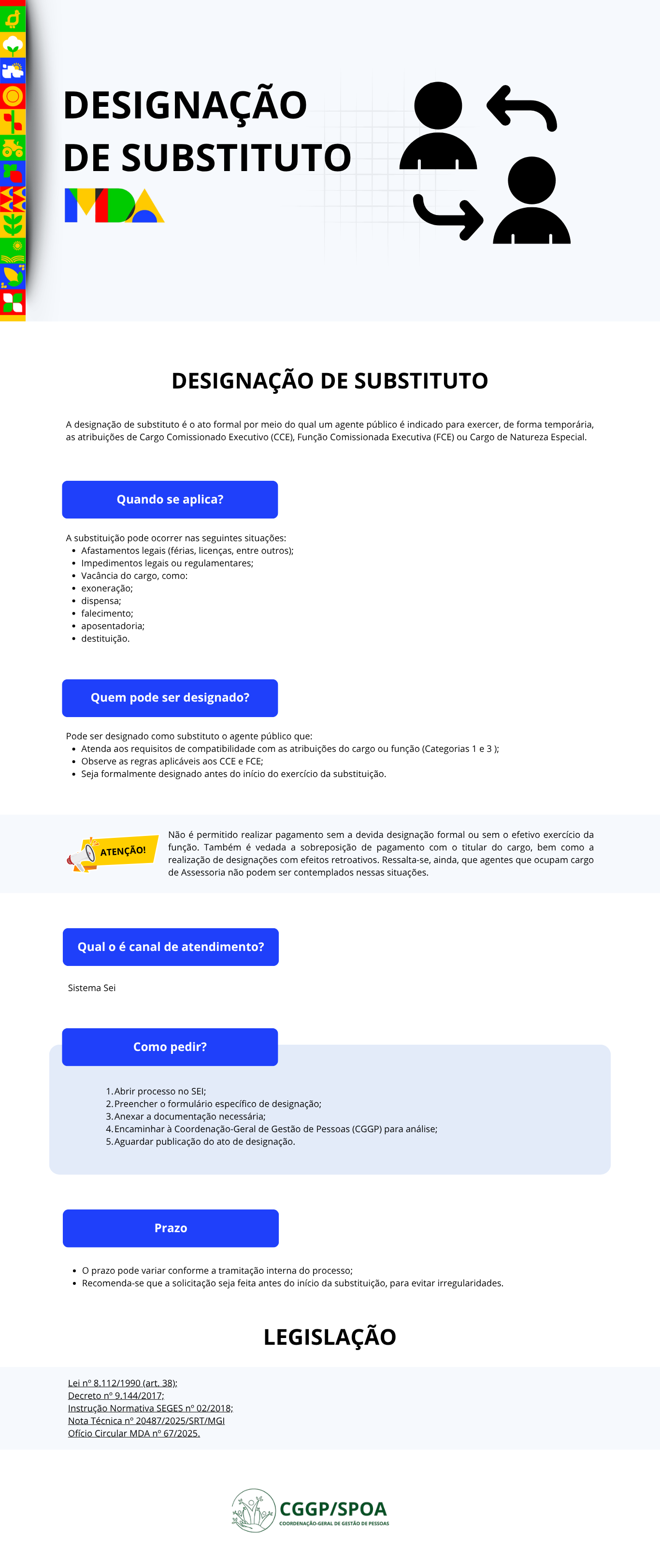 Designação de Substituto