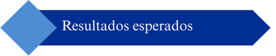 Resultados Esperados