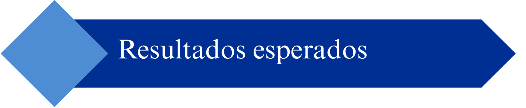 Resultados Esperados