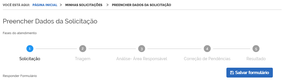 Protocolo Digital – Fases do atendimento