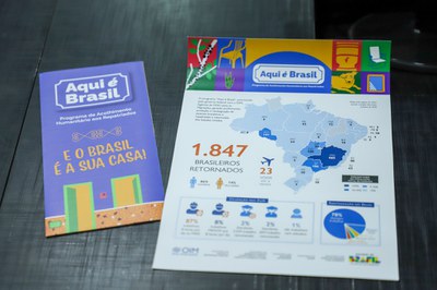 (Foto: Duda Rodrigues/MDHC)