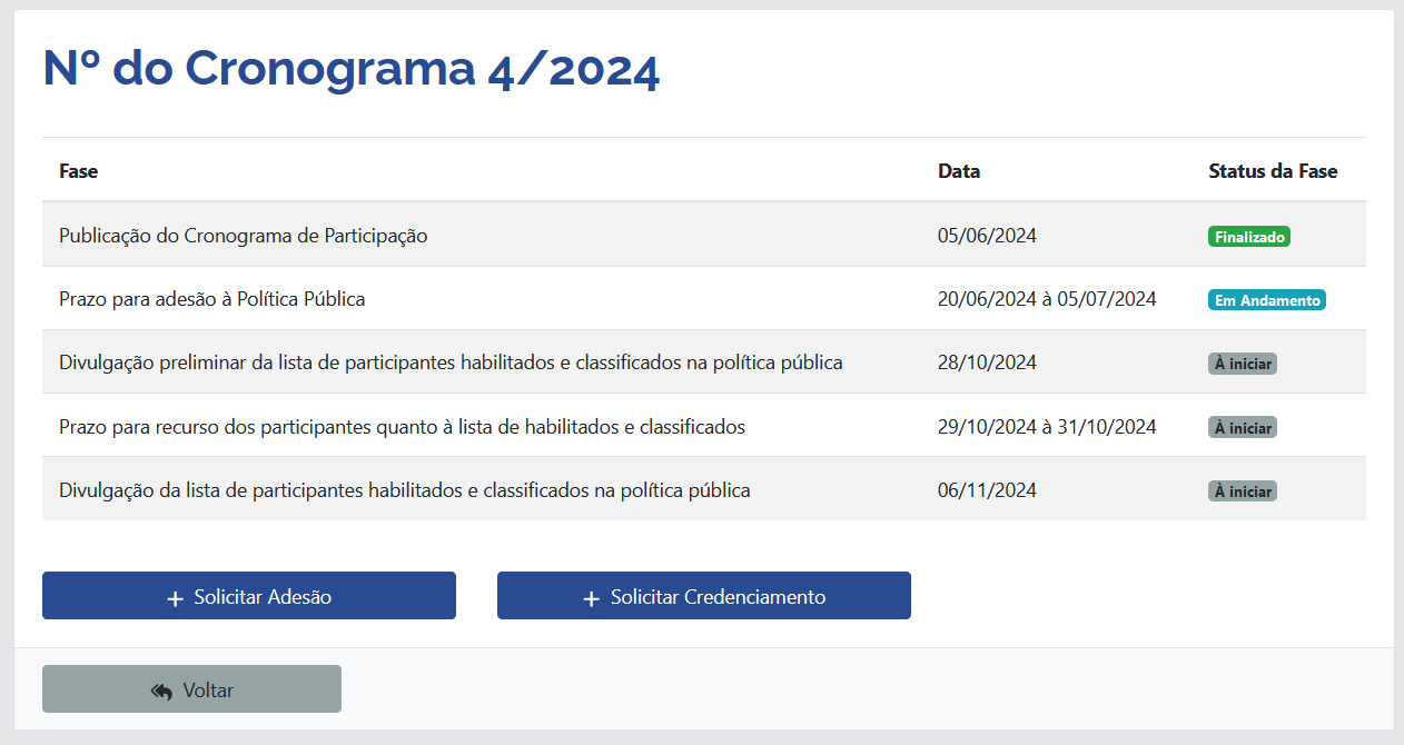 Imagem 3: Visualização do Cronograma de Participação