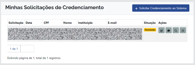 Dados da solicitação de credenciamento