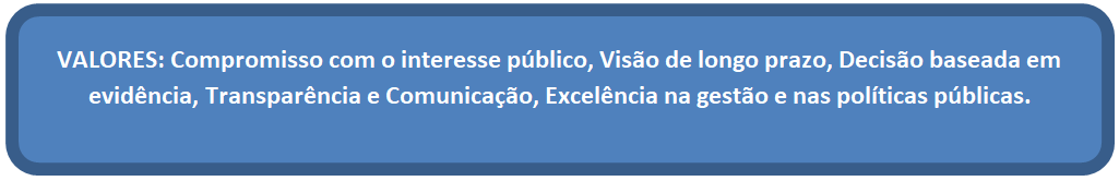 imagem bloco valores.png