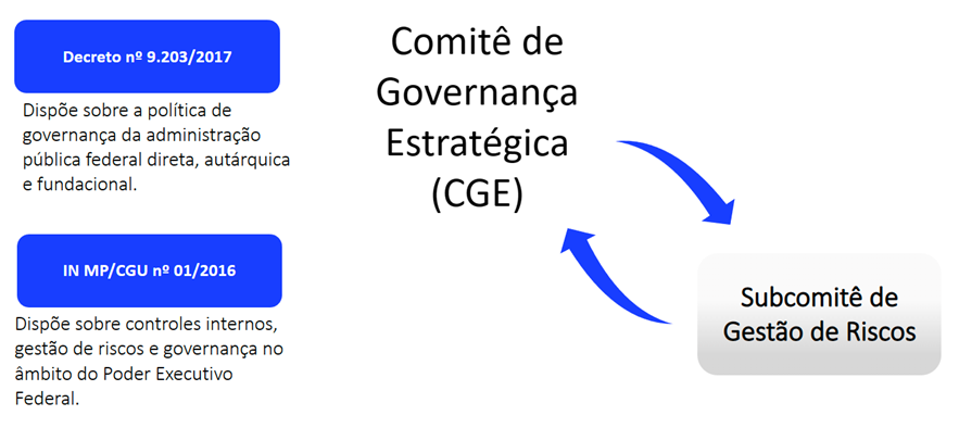 Imagem-CGE.png
