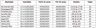 tabela-cursos-SENAC-1-modificada.png
