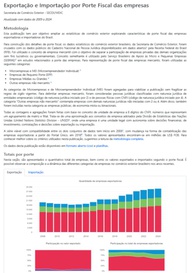 porte-fiscal-empresas.jpg