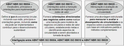 normas_abnt_ec