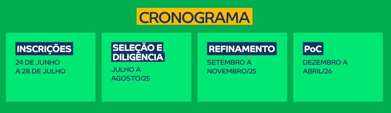 tdimpacta_cronograma