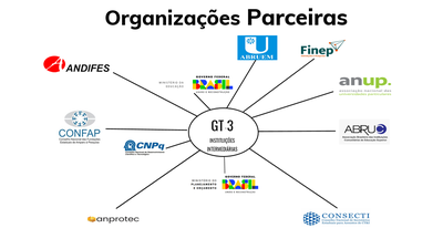 eixo3-parceiros.png