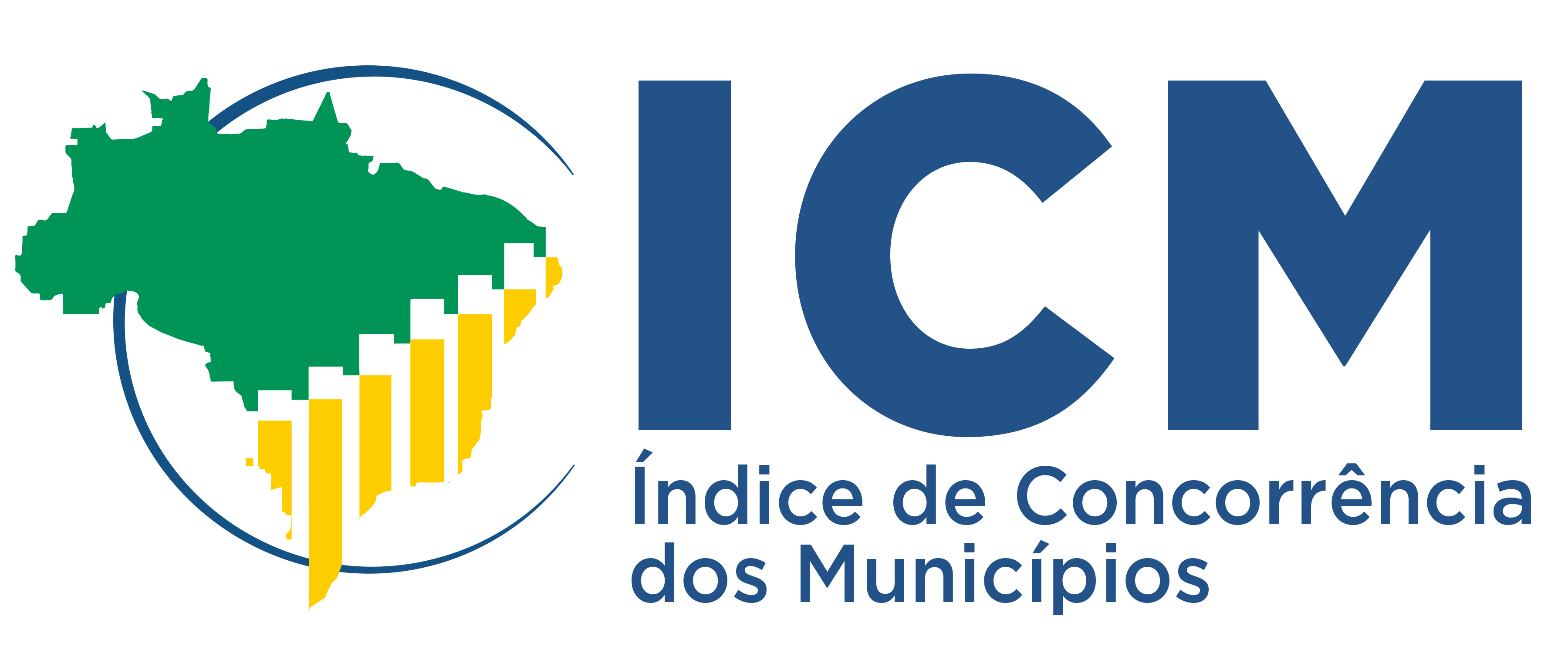 Índice de Concorrência dos Municípios Brasileiros (ICM)