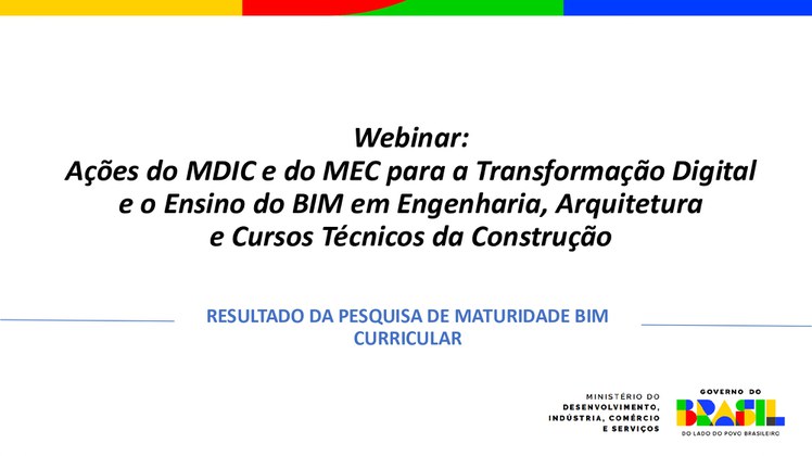 Pesquisa Maturidade BIM