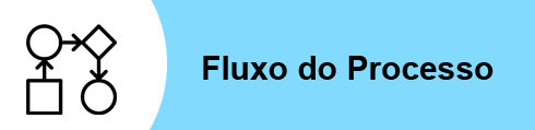 Fluxo-do-processo.jpg