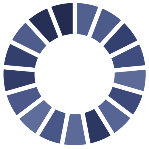 Alinhamento PEI-MIDR e Agenda 2030