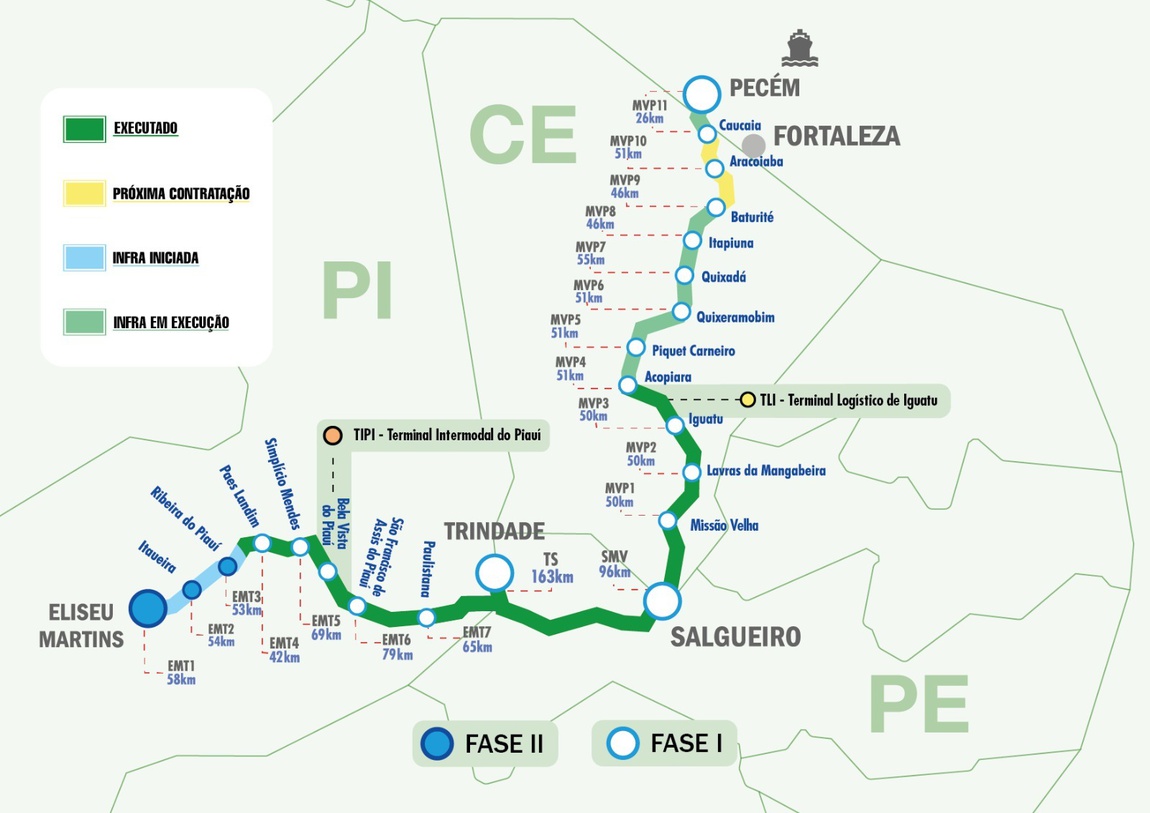 Ferrovia Transnordestina