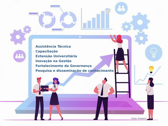Imagem ilustrativa com o pessoas demonstrando em uma tela os seguintes ítens
I - assistência técnica;
II - capacitação;
III - extensão universitária;
IV - inovação na gestão;
V - fortalecimento da governança;
VI - pesquisa e disseminação do conhecimento;
VII - aperfeiçoamento de instrumentos de arrecadação e de gestão de serviços;
VIII - desenvolvimento de metodologias de monitoramento e avaliação de políticas e programas; e
IX - apoio à elaboração de projetos integrados para o desenvolvimento urbano e regional.