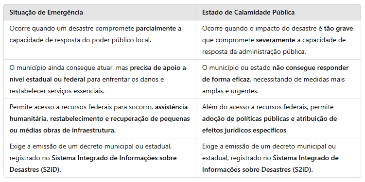 Quadro Comparativo 2.png
