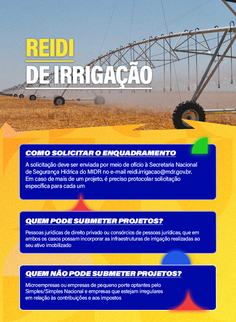 Passo a passo para enquadramento