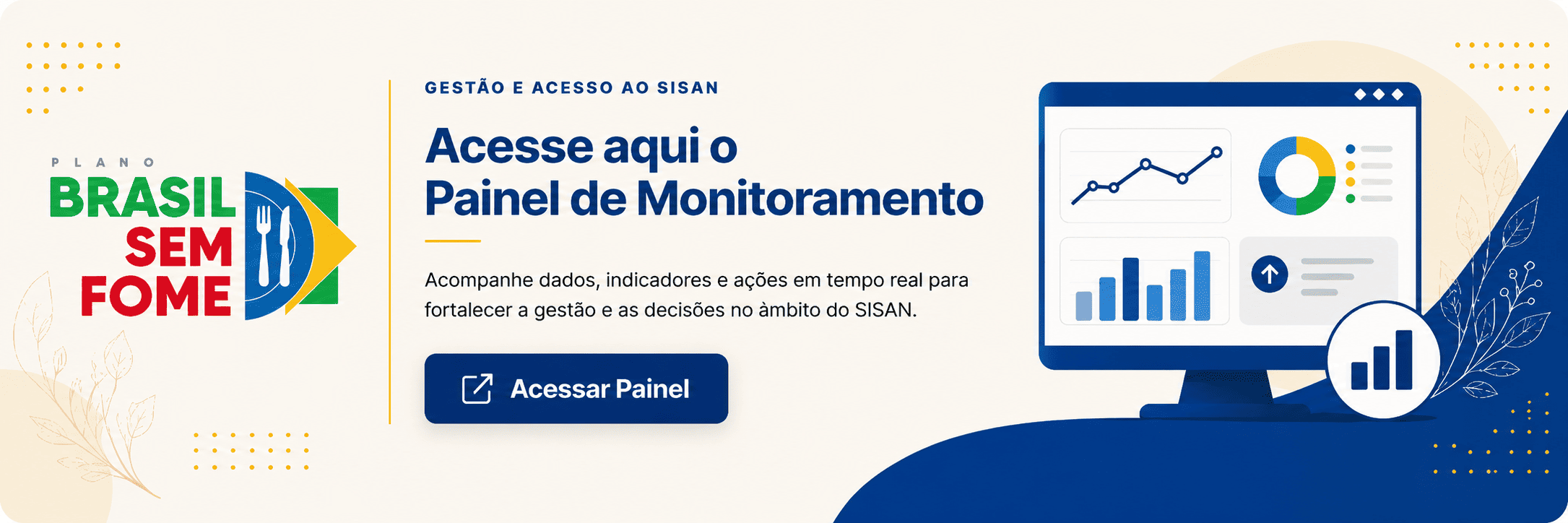 Painel de Monitoramento