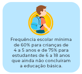 Frequência escolar mínima de 60% para crianças de quatro e cinco anos e de 75% para estudantes de seis a 18 anos que ainda não concluíram a educação básica.