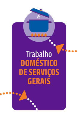 04_botao_trabalhadores domesticos remunerado_vertical_servicos gerais.png
