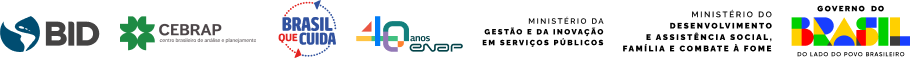 "Logotipos das instituições apoiadoras do evento: BID, CEBRAP, ENAP 40 anos, Ministério da Gestão e da Inovação em Serviços Públicos, Ministério do Desenvolvimento e Assistência Social, Família e Combate à Fome e Governo Federal do Brasil."