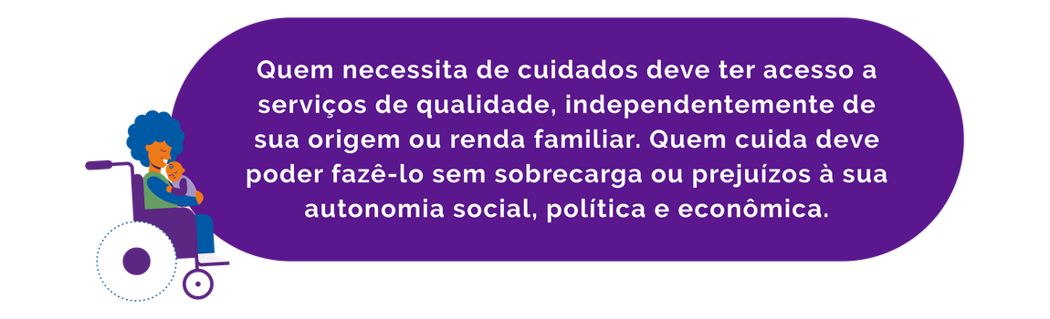 Ilustração de uma mulher com cabelo azul, sentada em cadeira de rodas e segurando um bebê no colo. Ao lado, sobre um fundo roxo arredondado, está o texto: 'Quem necessita de cuidados deve ter acesso a serviços de qualidade, independentemente de sua origem ou renda familiar. Quem cuida deve poder fazê-lo sem sobrecarga ou prejuízos à sua autonomia social, política e econômica.