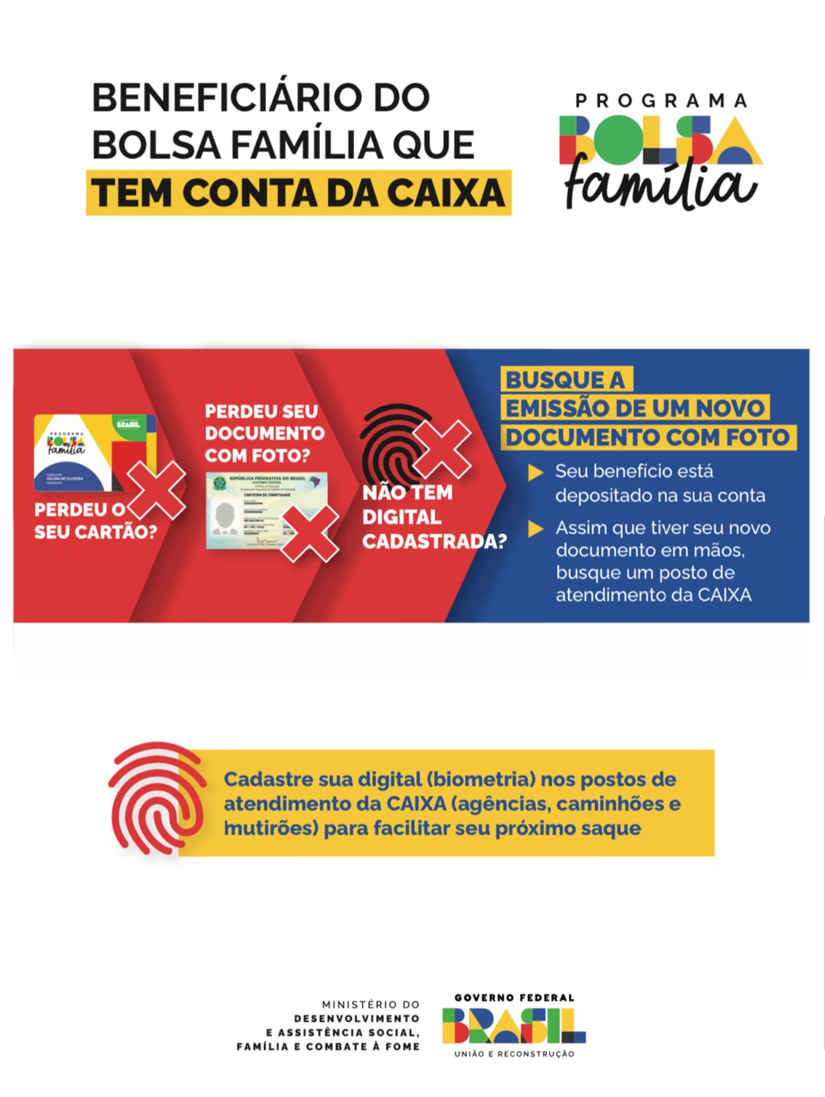 Comunicação de Pagamento Programa Bolsa Familia