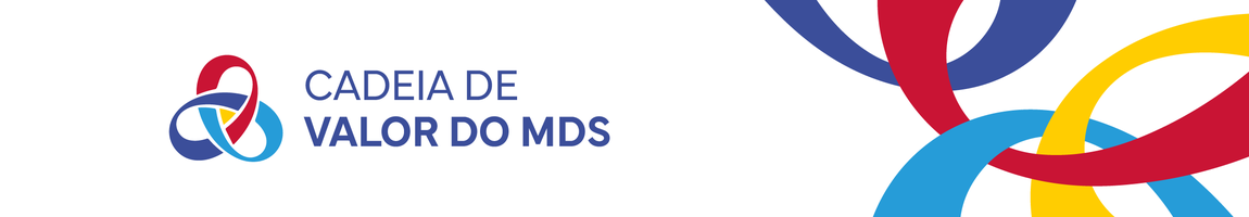 "Banner com fundo branco apresentando o logo da Cadeia de Valor do MDS, formado por três elos coloridos interligados em azul, vermelho e amarelo. Ao lado, o texto ‘Cadeia de Valor do MDS’. À direita, grandes formas curvas em azul, vermelho e amarelo decoram o layout."