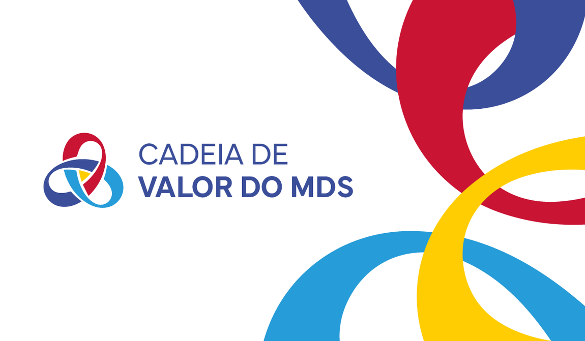 "Banner com fundo branco apresentando o logo da Cadeia de Valor do MDS, formado por três elos coloridos interligados em azul, vermelho e amarelo. Ao lado, o texto ‘Cadeia de Valor do MDS’. À direita, grandes formas curvas em azul, vermelho e amarelo decoram o layout."