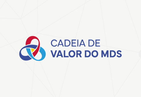 Cadeia de Valor