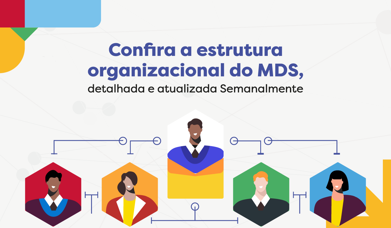Confira a estrutura organizacional do MDS, detalhada e atualizada semanalmente
