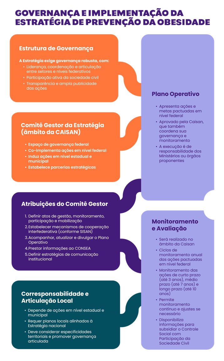 Infográfico