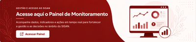 Banner Painel de Monitoramento