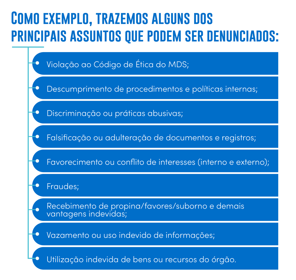 Assuntos que podem ser denunciados