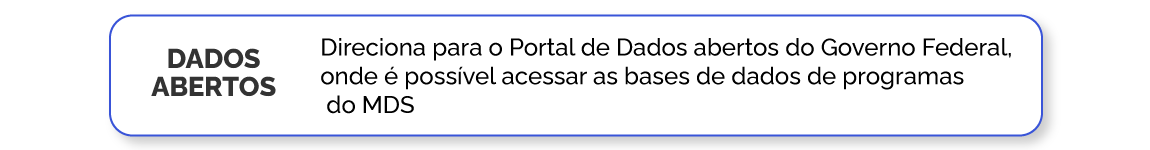 Acesso ao Portal de Dados abertos do Governo Federal