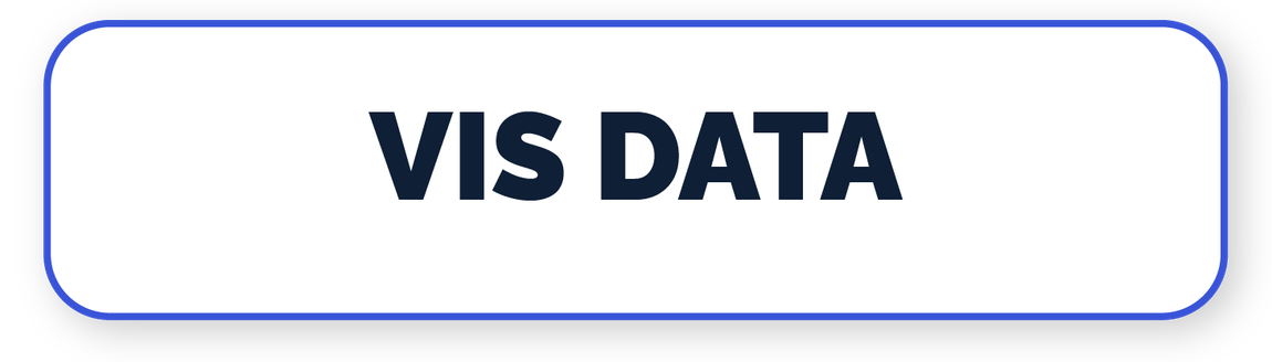 VIS DATA, Indicadores dos principais programas do MDS