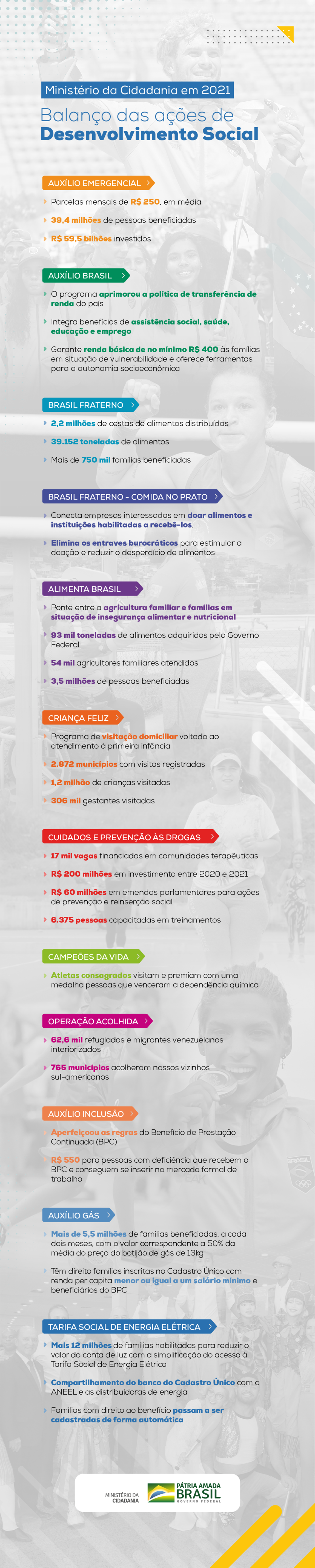 infografia_balanco_cidadania1.png