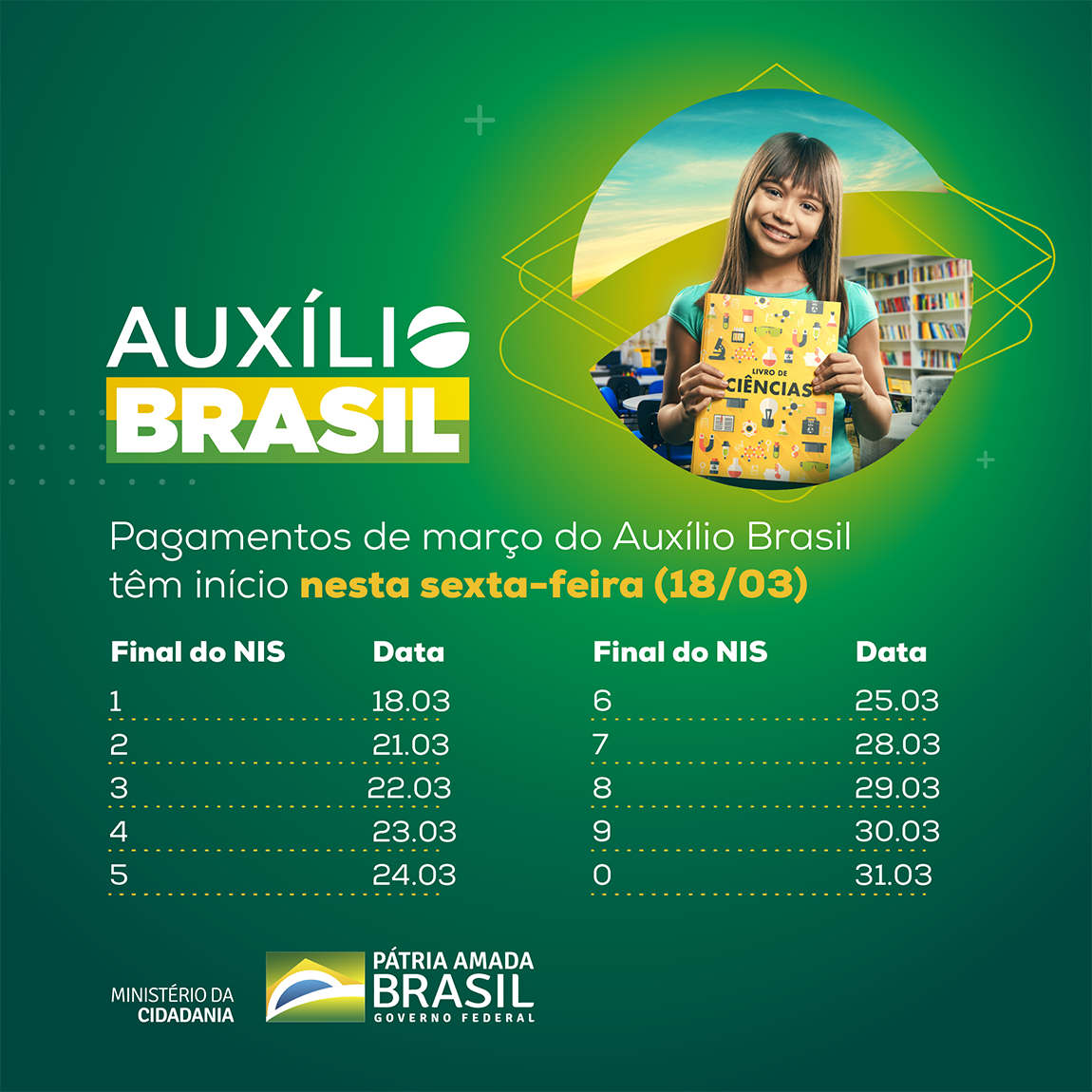 17032022_auxilio_brasil.png