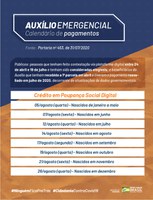 Benefício será pago a mais 1,15 milhão de pessoas que tiveram pedidos revistos
