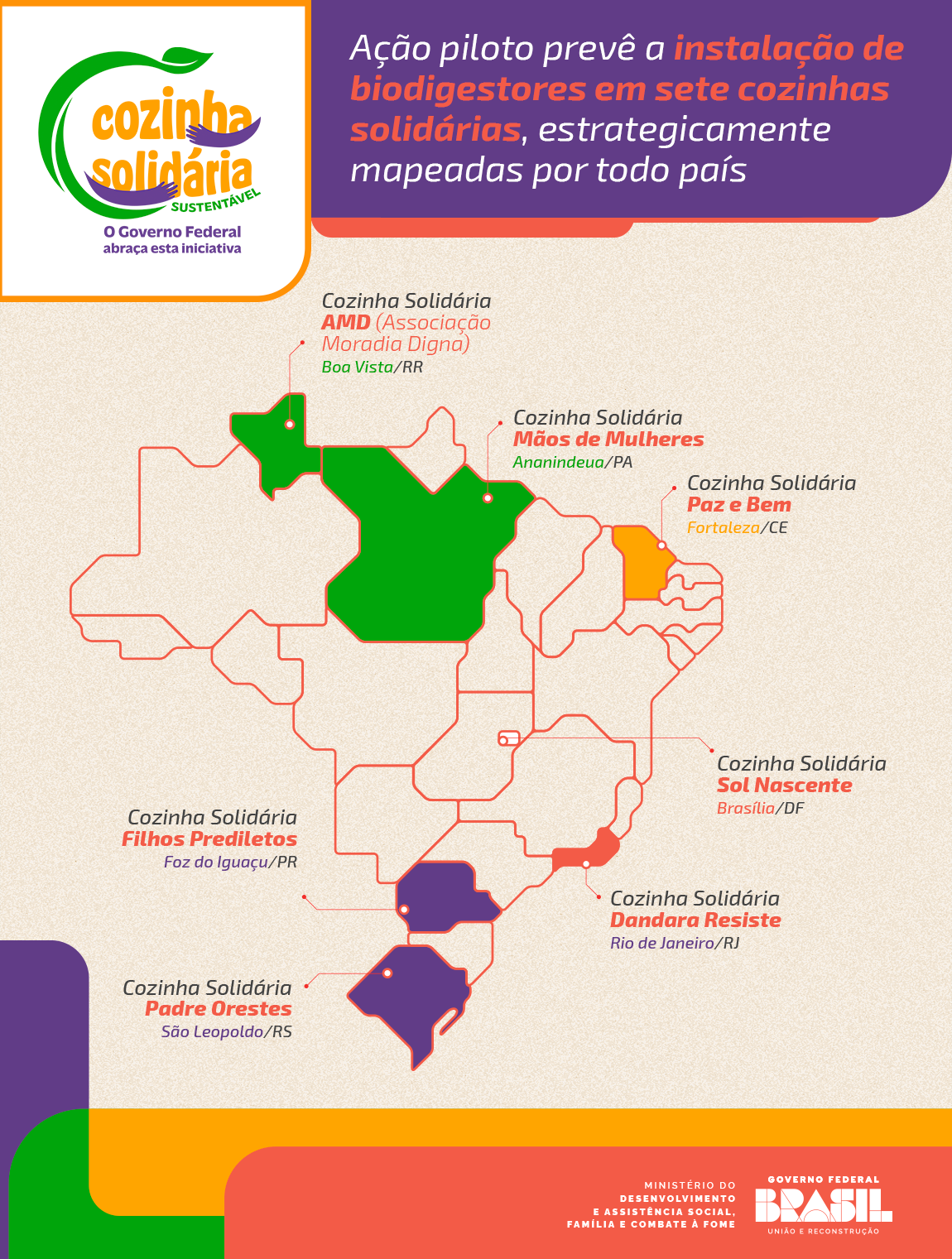 Infográfico---Cozinha-Solidária-II.png
