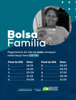 Bolsa Família bate novo recorde histórico de contemplados: 14,69 milhões de famílias em maio