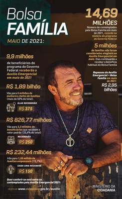 info_bolsa_familia_maio.jpeg