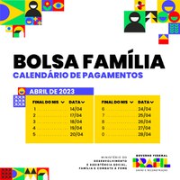 Bolsa Família chega a 21,19 milhões de lares e atinge novo patamar de benefício médio