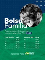 Calendário de pagamentos de dezembro do Bolsa Família tem início nesta quinta-feira, 10.12