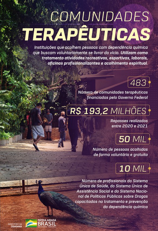 infografico_comunidades_terapeuticas_alta.jpeg