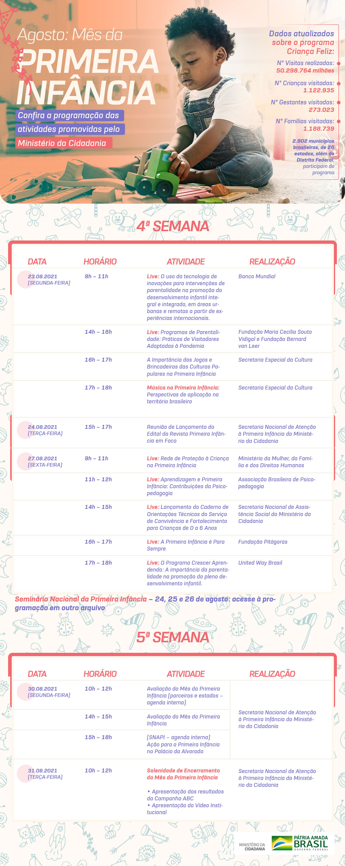 copy_of_InfoPrimeiraInfanciaAgosto2021SemanaIVeV.jpg